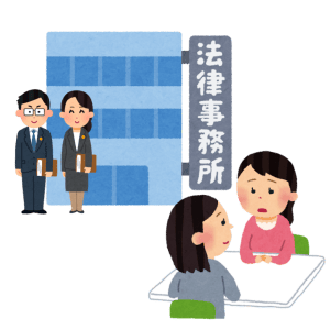 問題解決までのサポート